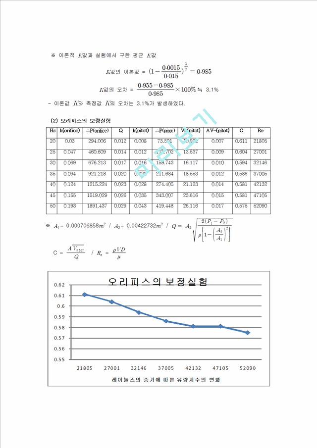 [자연과학]실험보고서 - 관내 유동 레이놀즈 실험.hwp